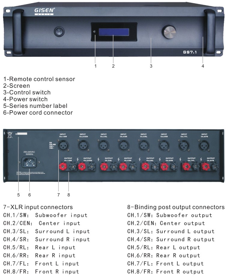 Gisen oem odm best stereo amplifier exporter for home theater-1