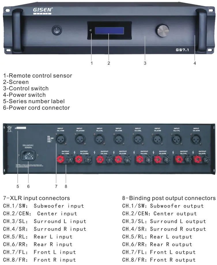 Gisen oem odm stereo power amplifier digital for ktv